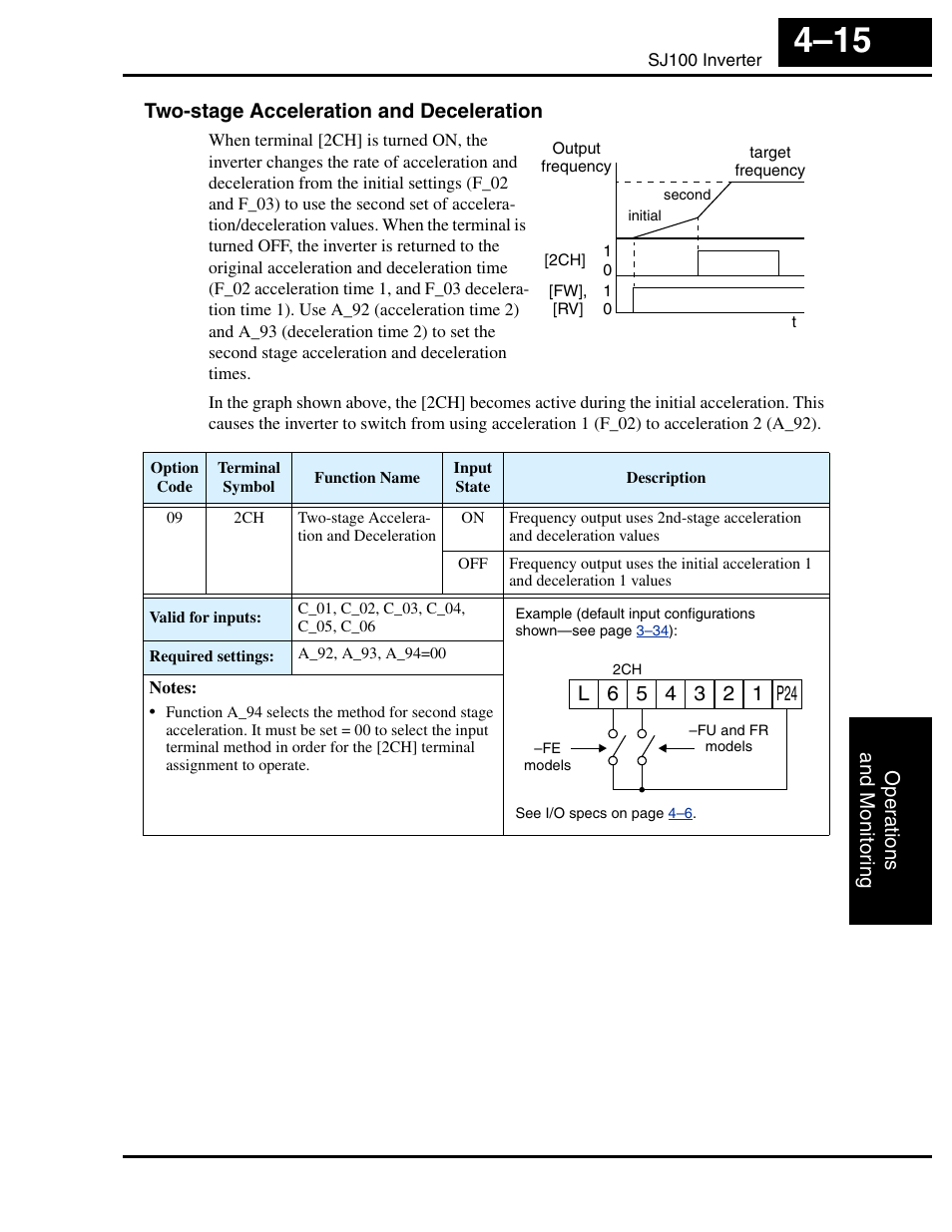 Two-stage acceleration and deceleration | Hitachi SJ100 User Manual | Page 132 / 214