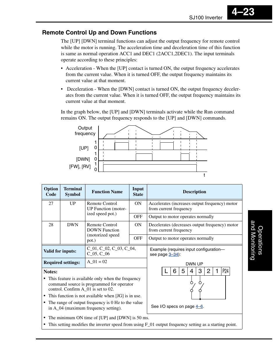 Remote control up and down functions | Hitachi SJ100 User Manual | Page 140 / 214
