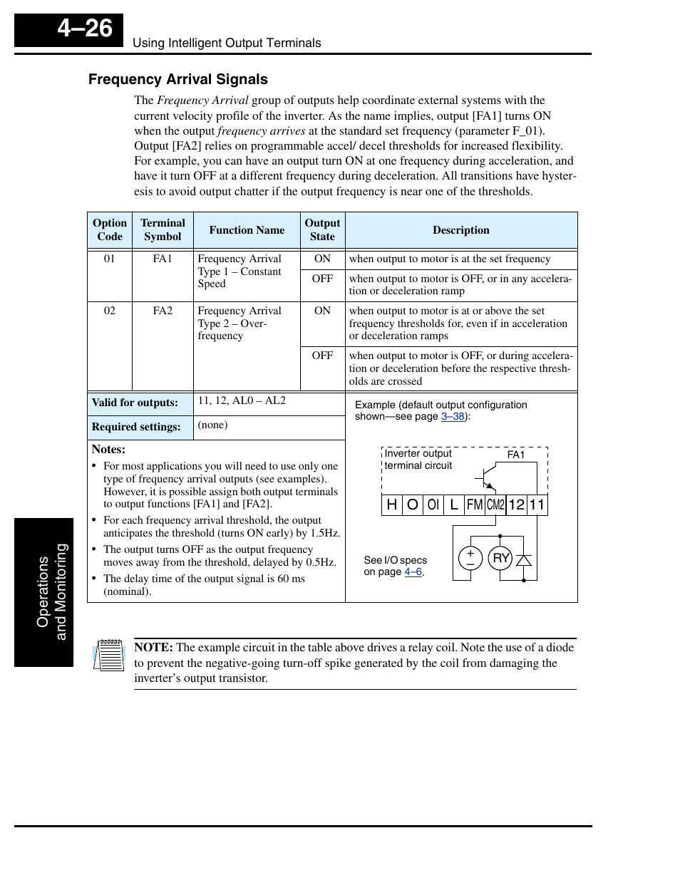 Frequency arrival signals | Hitachi SJ100 User Manual | Page 143 / 214