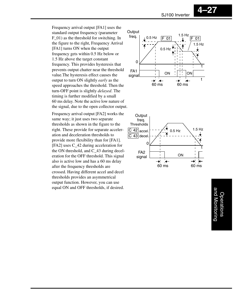 Oper ations and monitor ing | Hitachi SJ100 User Manual | Page 144 / 214
