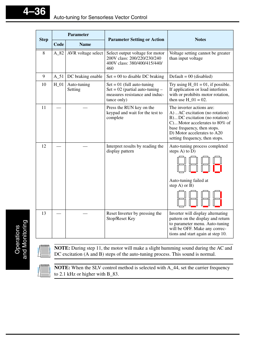 Hitachi SJ100 User Manual | Page 153 / 214