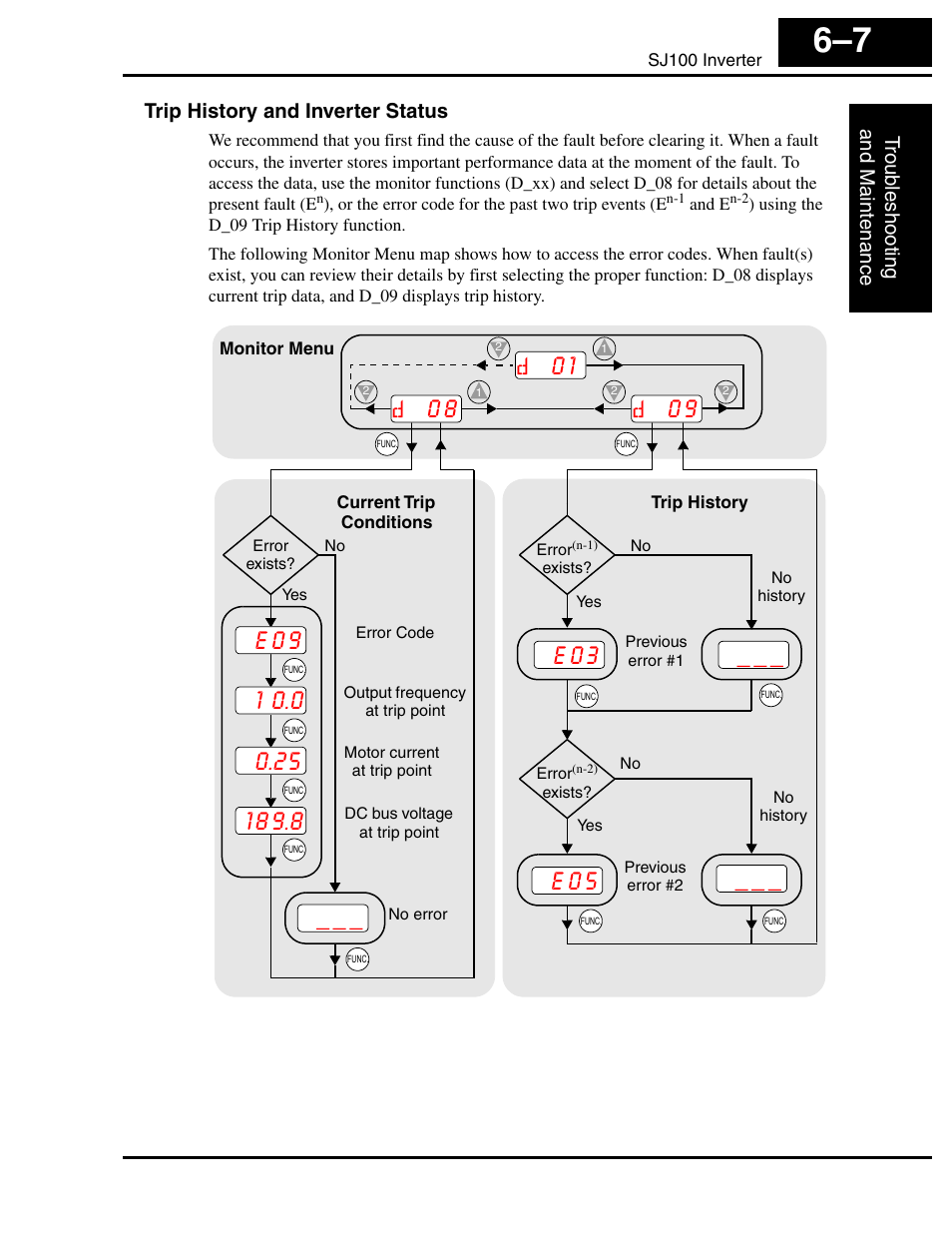 Trip history and inverter status, 0 8 e 0 9 | Hitachi SJ100 User Manual | Page 176 / 214