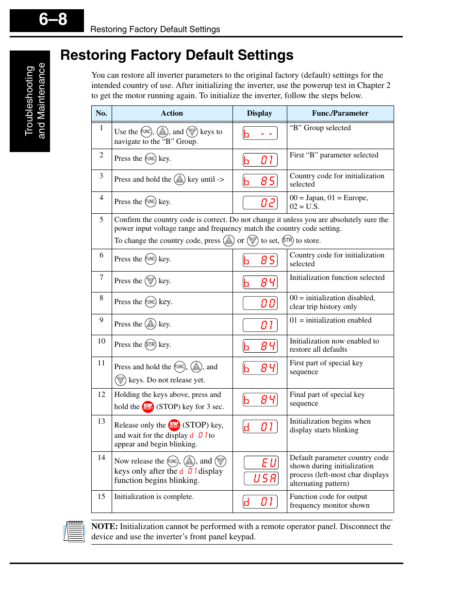 Restoring factory default settings, Restoring factory default settings 6–8, Initialization procedure (see | Restoring, Can set up the in, Settings, use the procedure in, S (see, Restoring factory, Then, History by performing the procedure | Hitachi SJ100 User Manual | Page 177 / 214