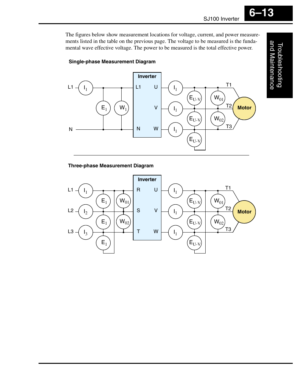 Troub leshooting and maintenance | Hitachi SJ100 User Manual | Page 182 / 214