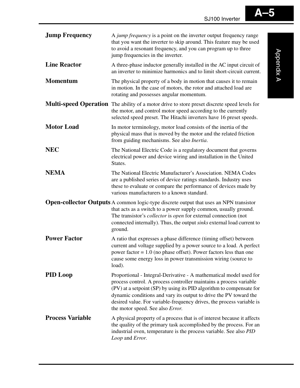 Hitachi SJ100 User Manual | Page 190 / 214