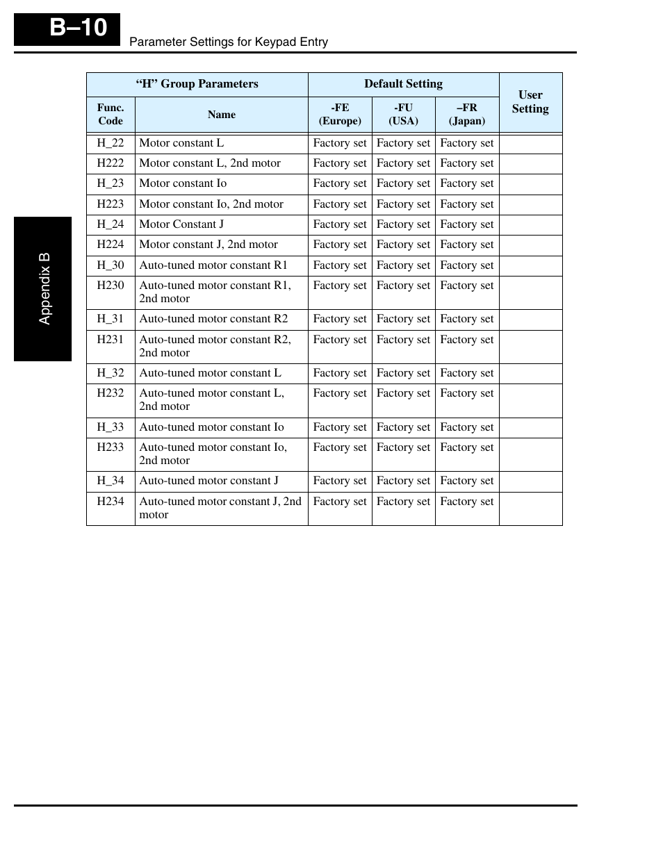 B–10 | Hitachi SJ100 User Manual | Page 203 / 214