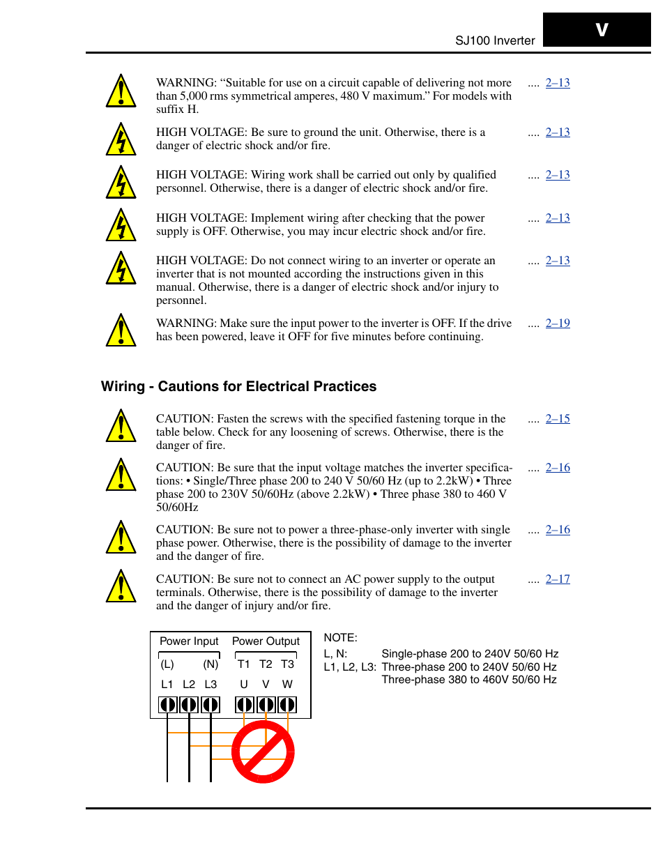 Wiring - cautions for electrical practices | Hitachi SJ100 User Manual | Page 6 / 214