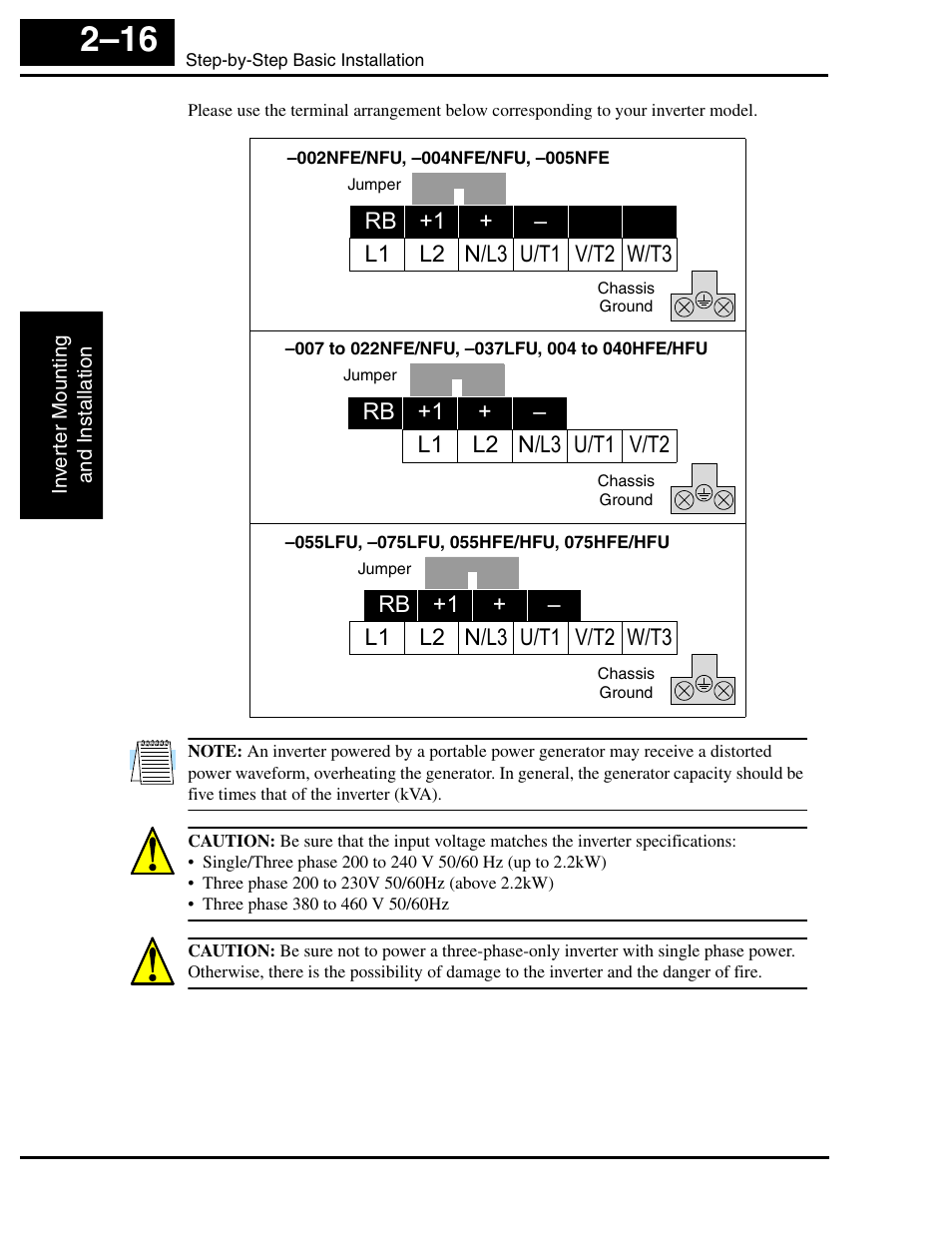 Hitachi SJ100 User Manual | Page 60 / 214