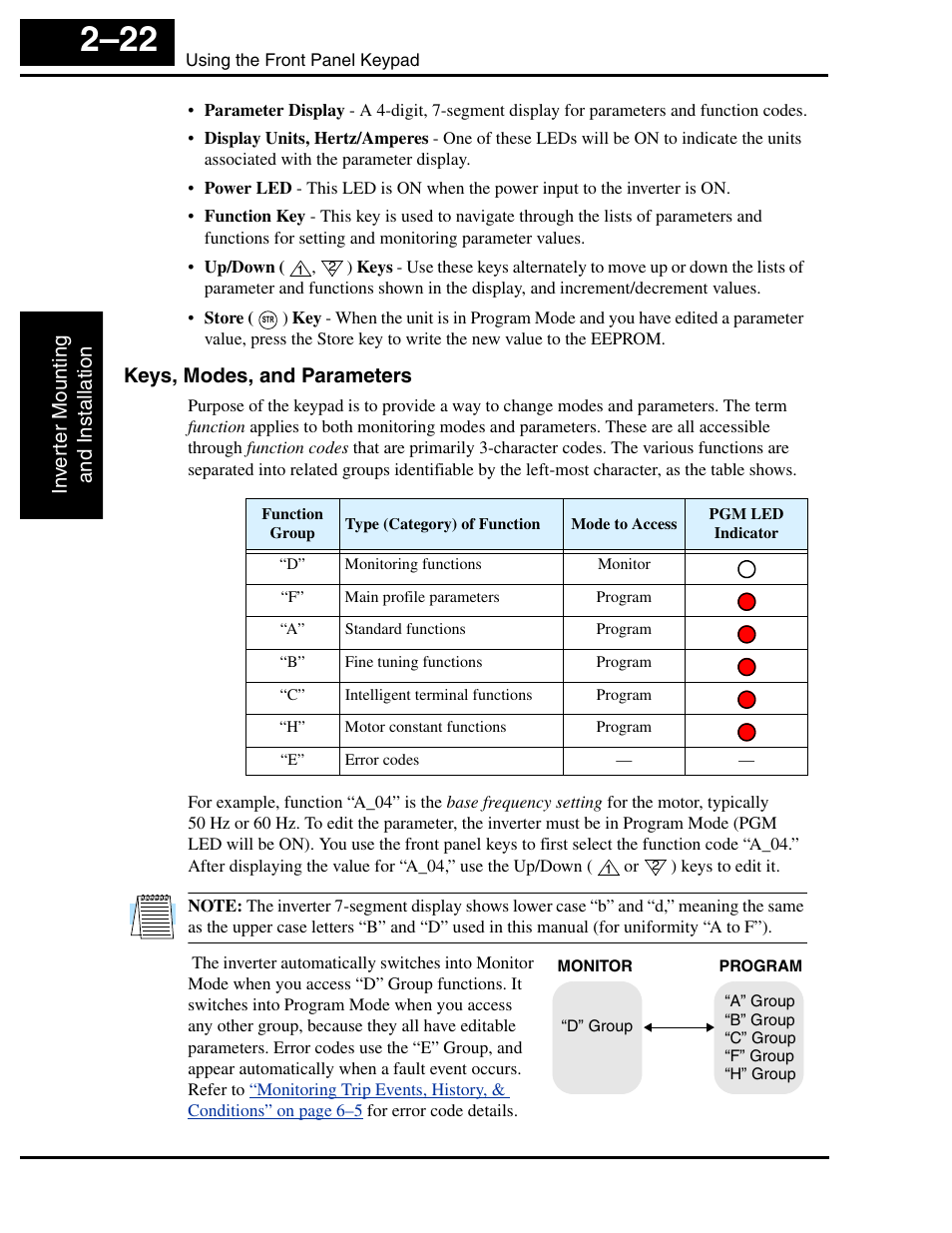Keys, modes, and parameters | Hitachi SJ100 User Manual | Page 66 / 214