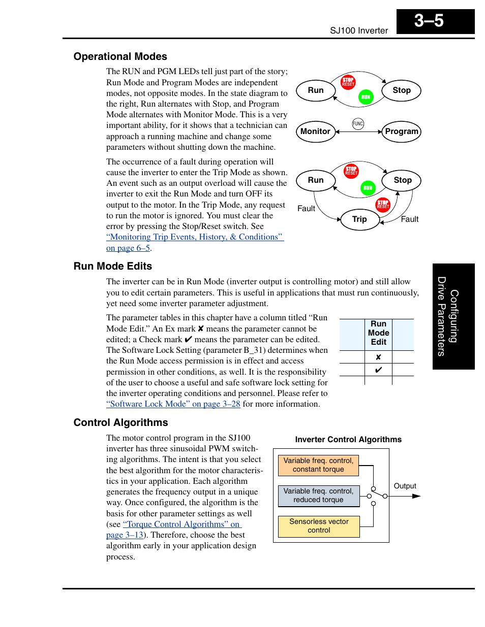Operational modes, Run mode edits, Control algorithms | Hitachi SJ100 User Manual | Page 77 / 214