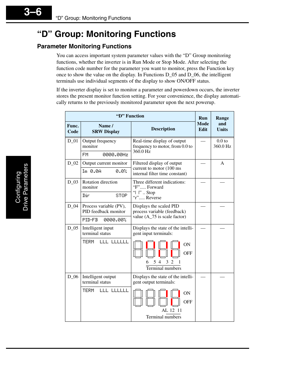 D” group: monitoring functions, Parameter monitoring functions, D” group: monitoring functions 3–6 | Hitachi SJ100 User Manual | Page 78 / 214