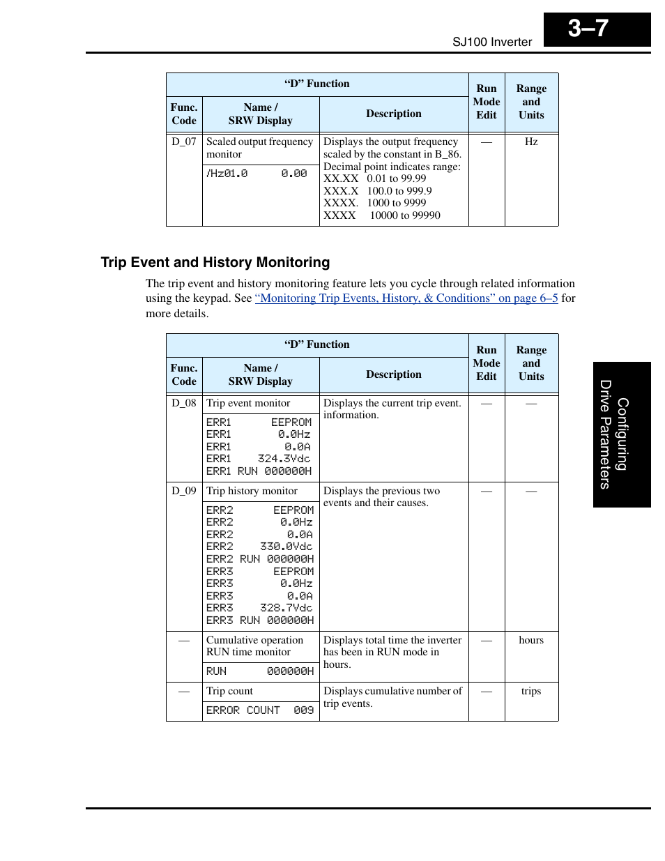 Trip event and history monitoring | Hitachi SJ100 User Manual | Page 79 / 214