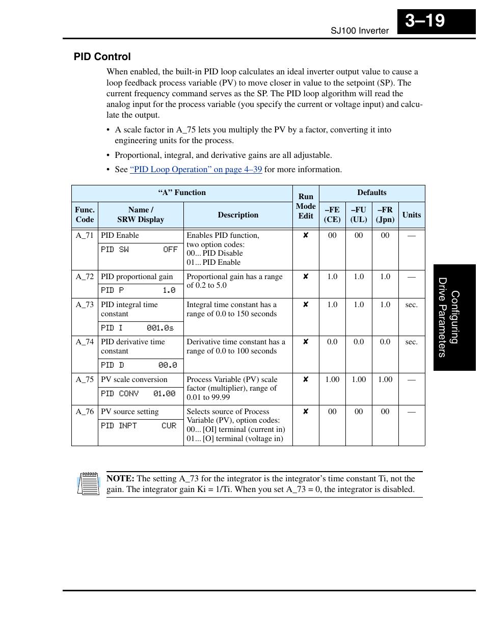 Pid control | Hitachi SJ100 User Manual | Page 91 / 214