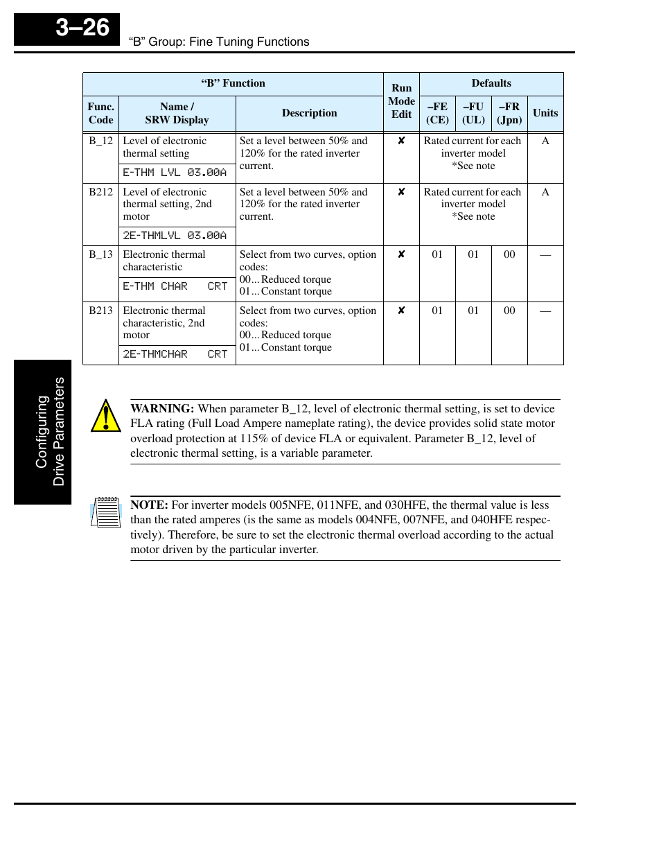 Hitachi SJ100 User Manual | Page 98 / 214