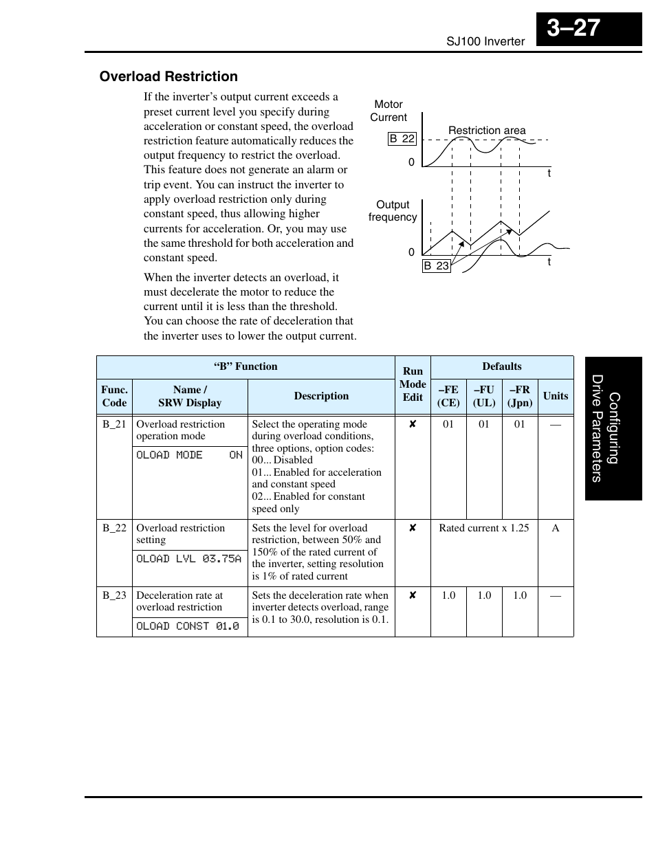Overload restriction | Hitachi SJ100 User Manual | Page 99 / 214