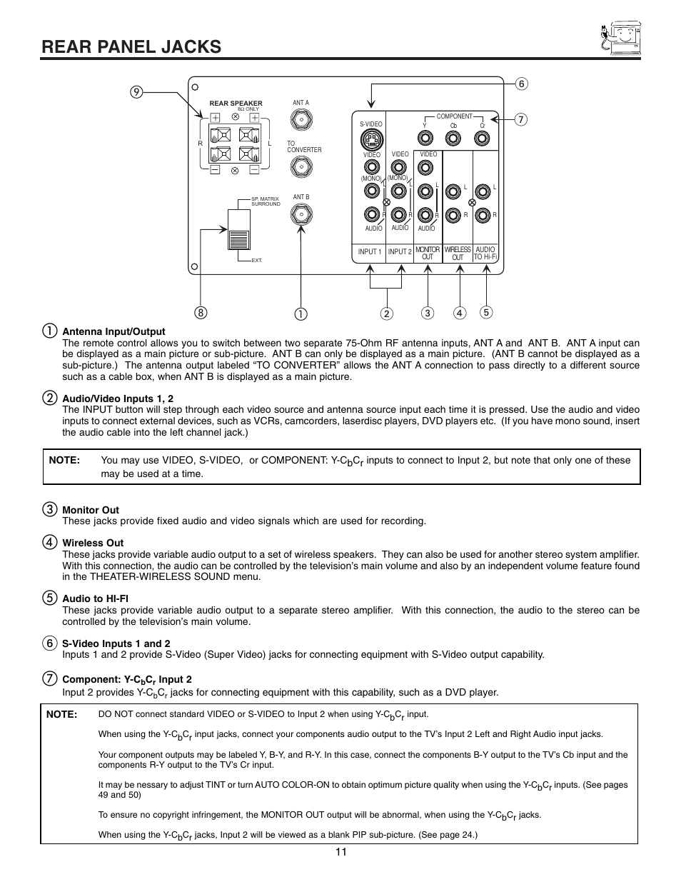 Rear panel jacks | Hitachi 60UX57B User Manual | Page 11 / 64