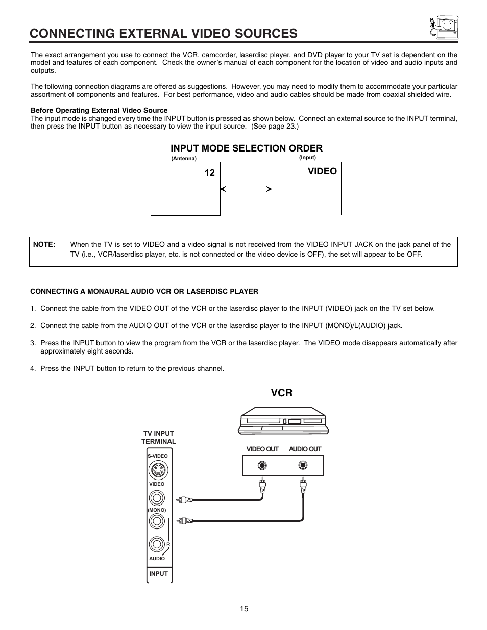 Connecting external video sources, 12 video input mode selection order | Hitachi 60UX57B User Manual | Page 15 / 64