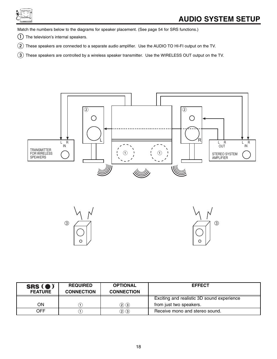 Audio system setup | Hitachi 60UX57B User Manual | Page 18 / 64