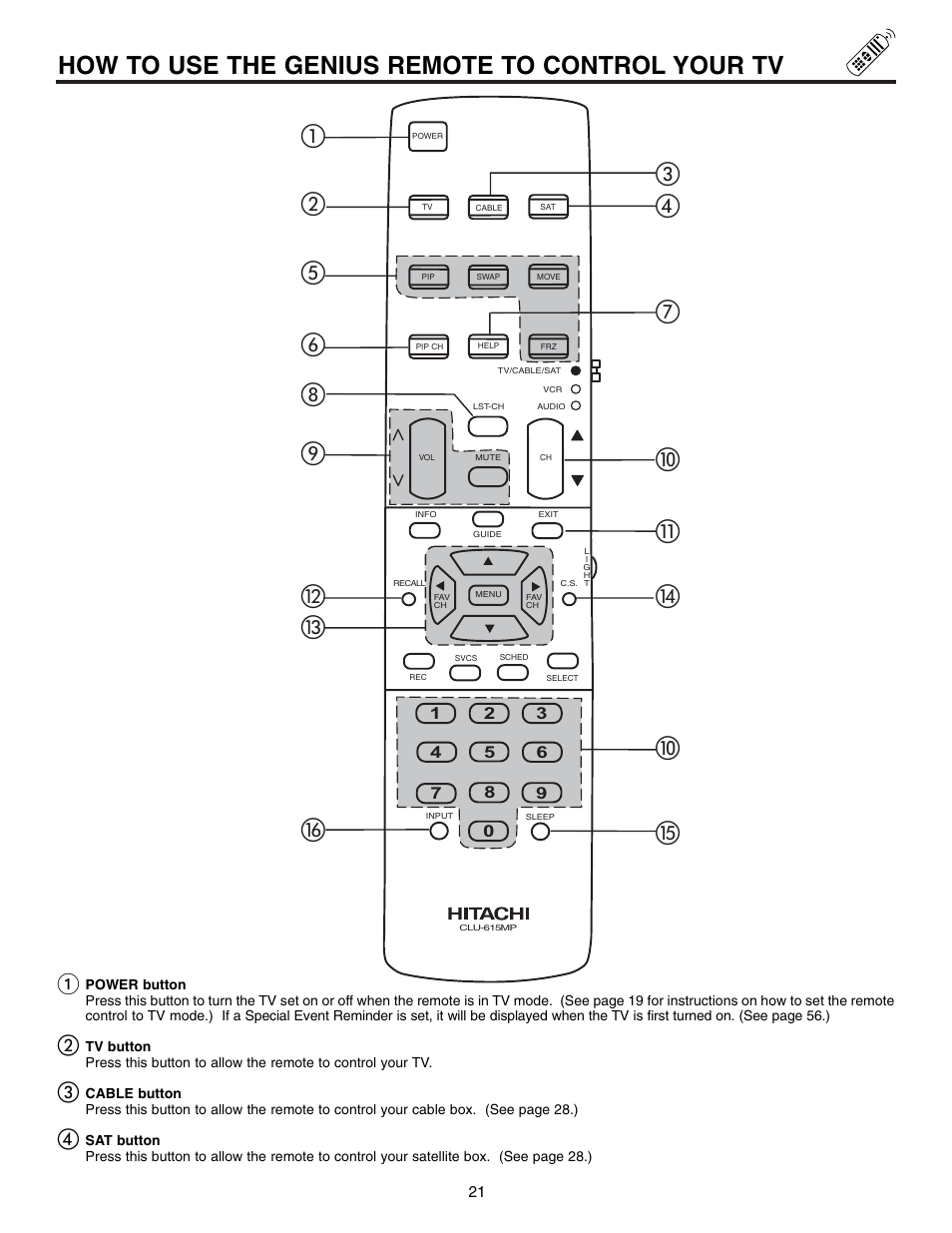 How to use the genius remote to control your tv | Hitachi 60UX57B User Manual | Page 21 / 64