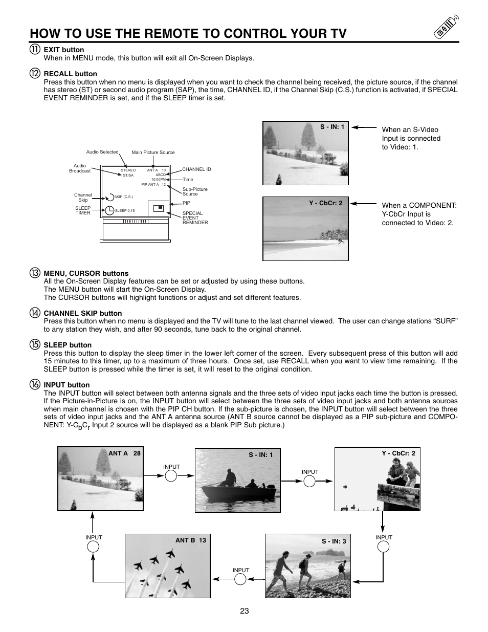 How to use the remote to control your tv | Hitachi 60UX57B User Manual | Page 23 / 64