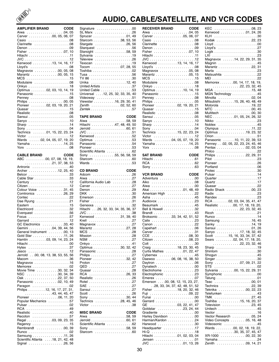 Audio, cable/satellite, and vcr codes | Hitachi 60UX57B User Manual | Page 30 / 64