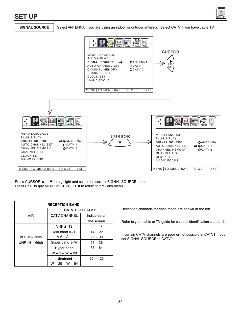 Set up, Cursor | Hitachi 60UX57B User Manual | Page 35 / 64