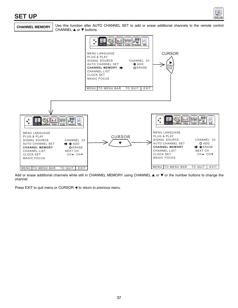 Set up, Cursor | Hitachi 60UX57B User Manual | Page 37 / 64