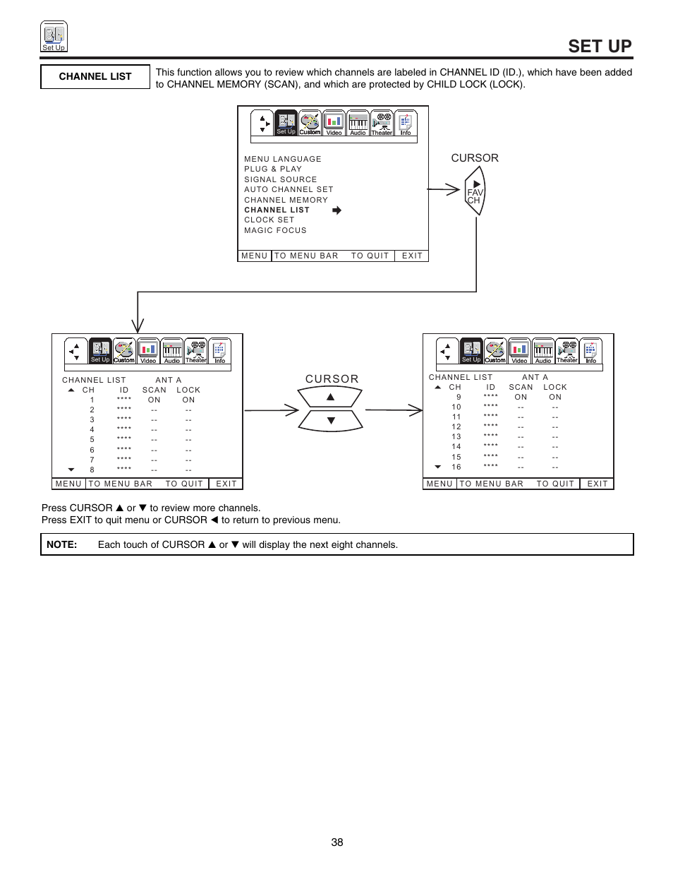 Set up, Cursor | Hitachi 60UX57B User Manual | Page 38 / 64