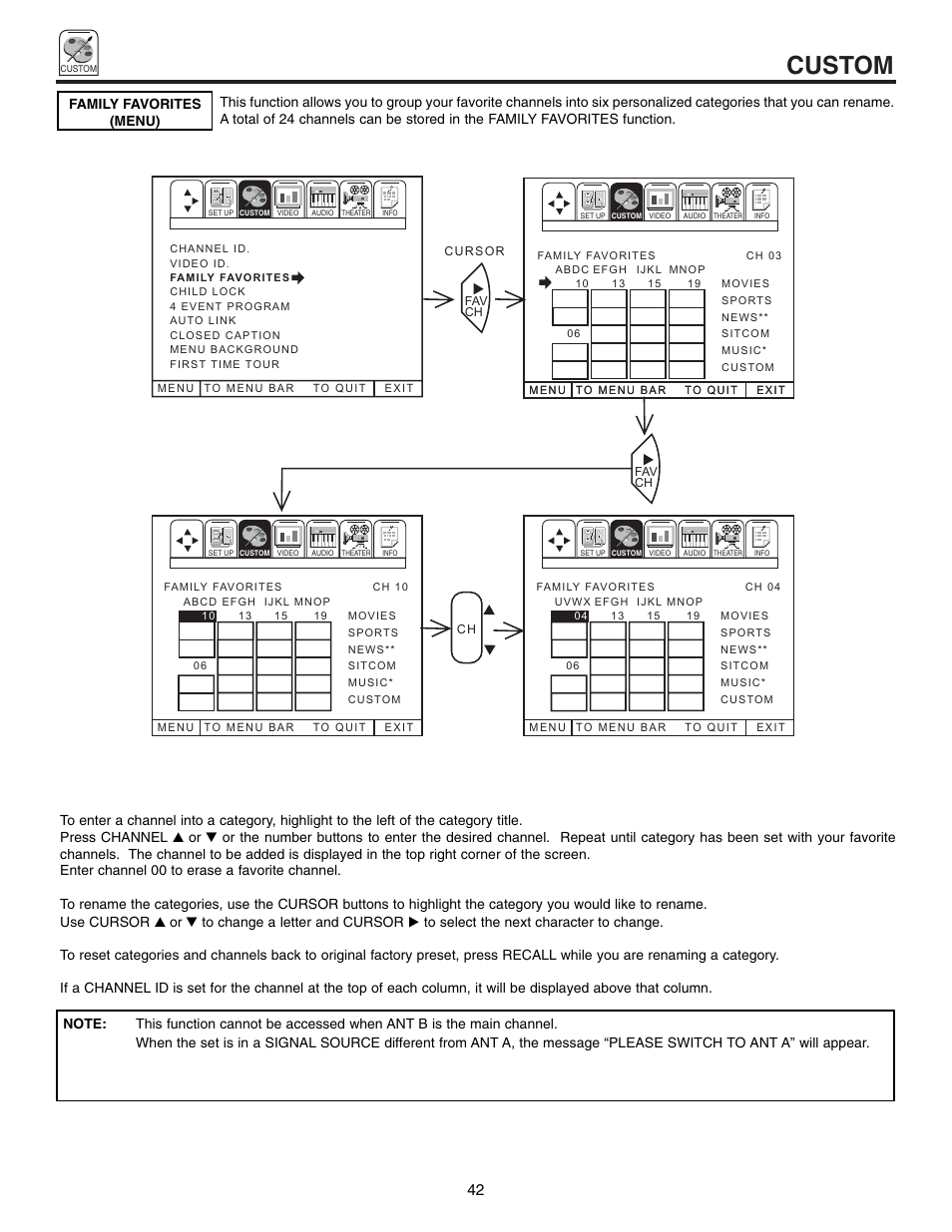 Custom | Hitachi 60UX57B User Manual | Page 42 / 64