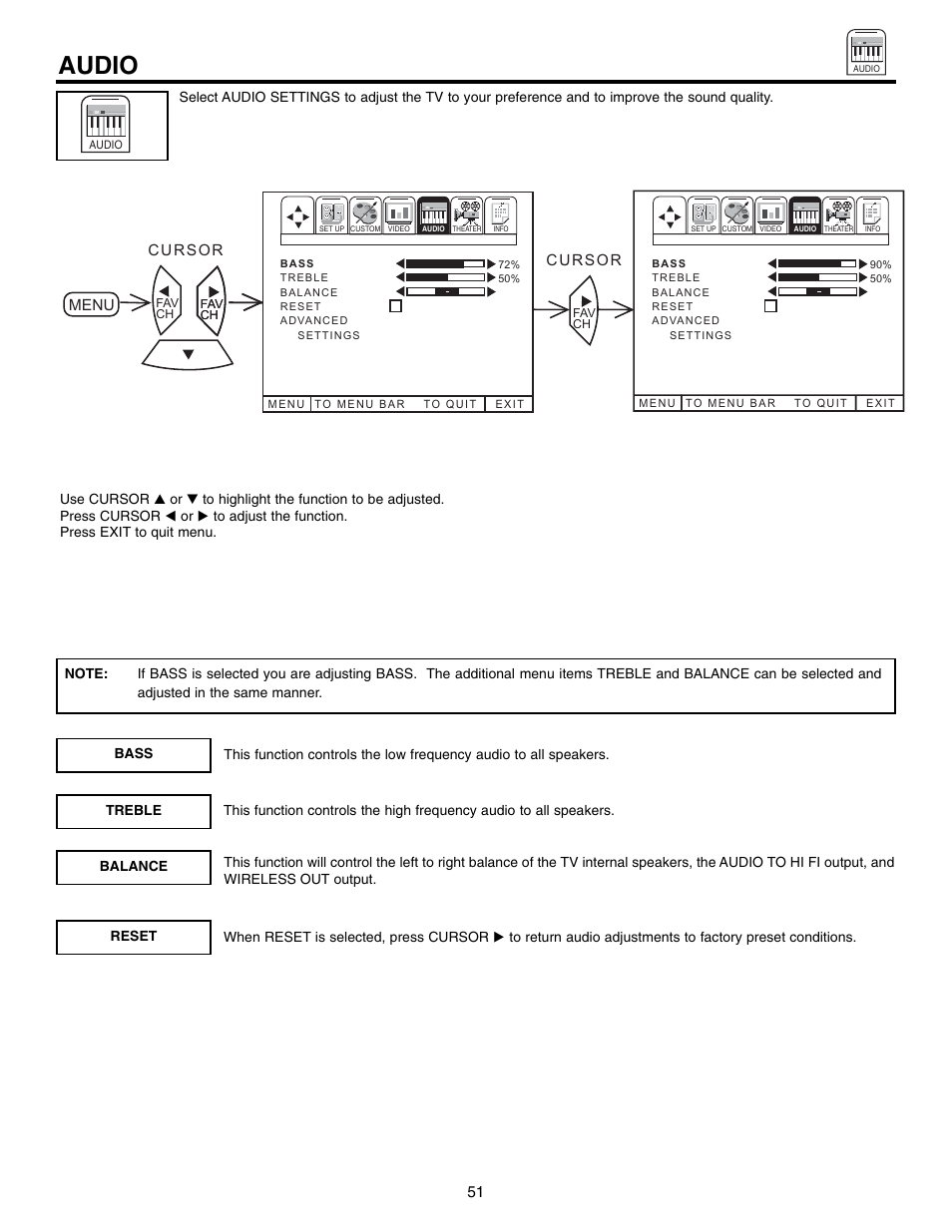 Audio | Hitachi 60UX57B User Manual | Page 51 / 64