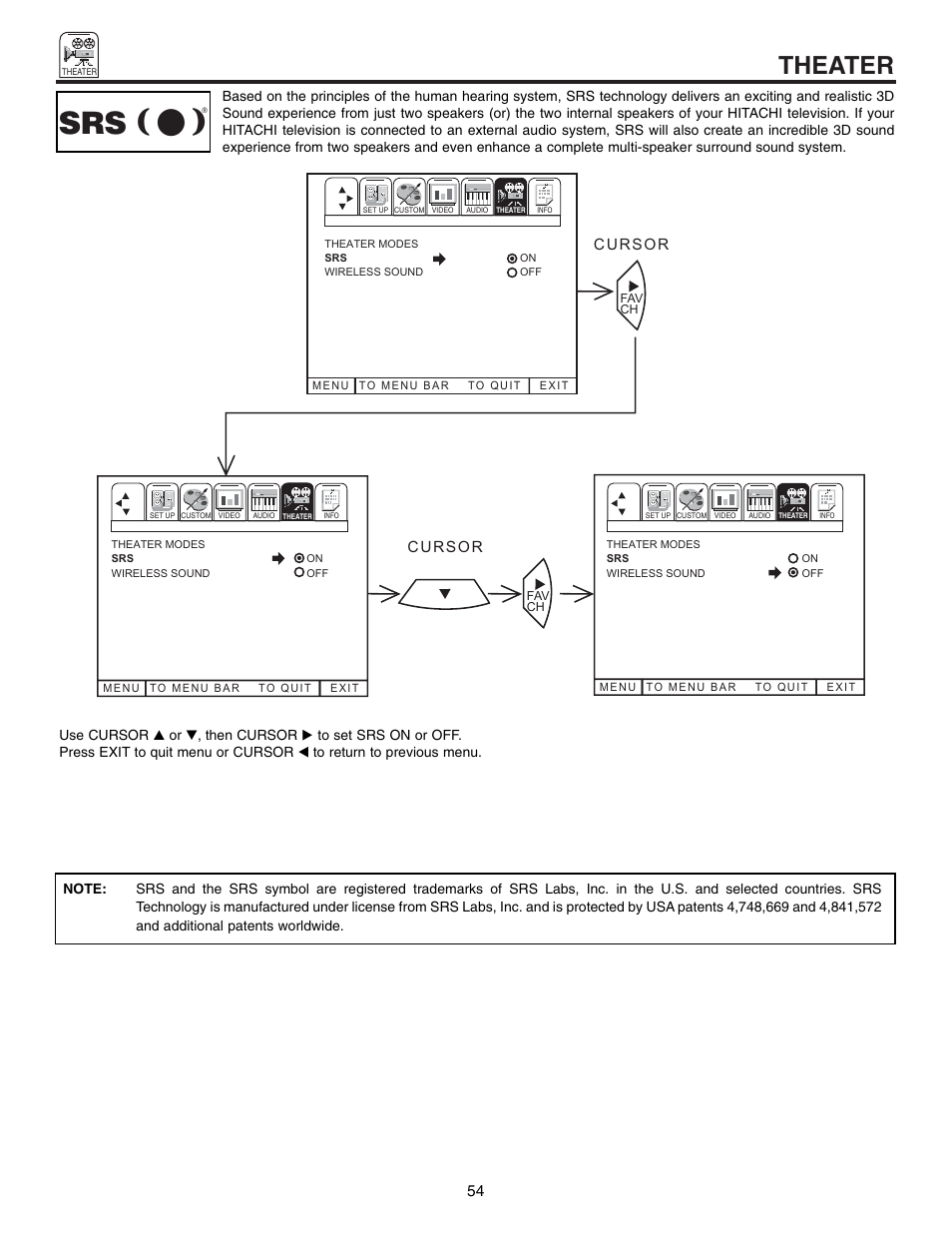 Theater | Hitachi 60UX57B User Manual | Page 54 / 64