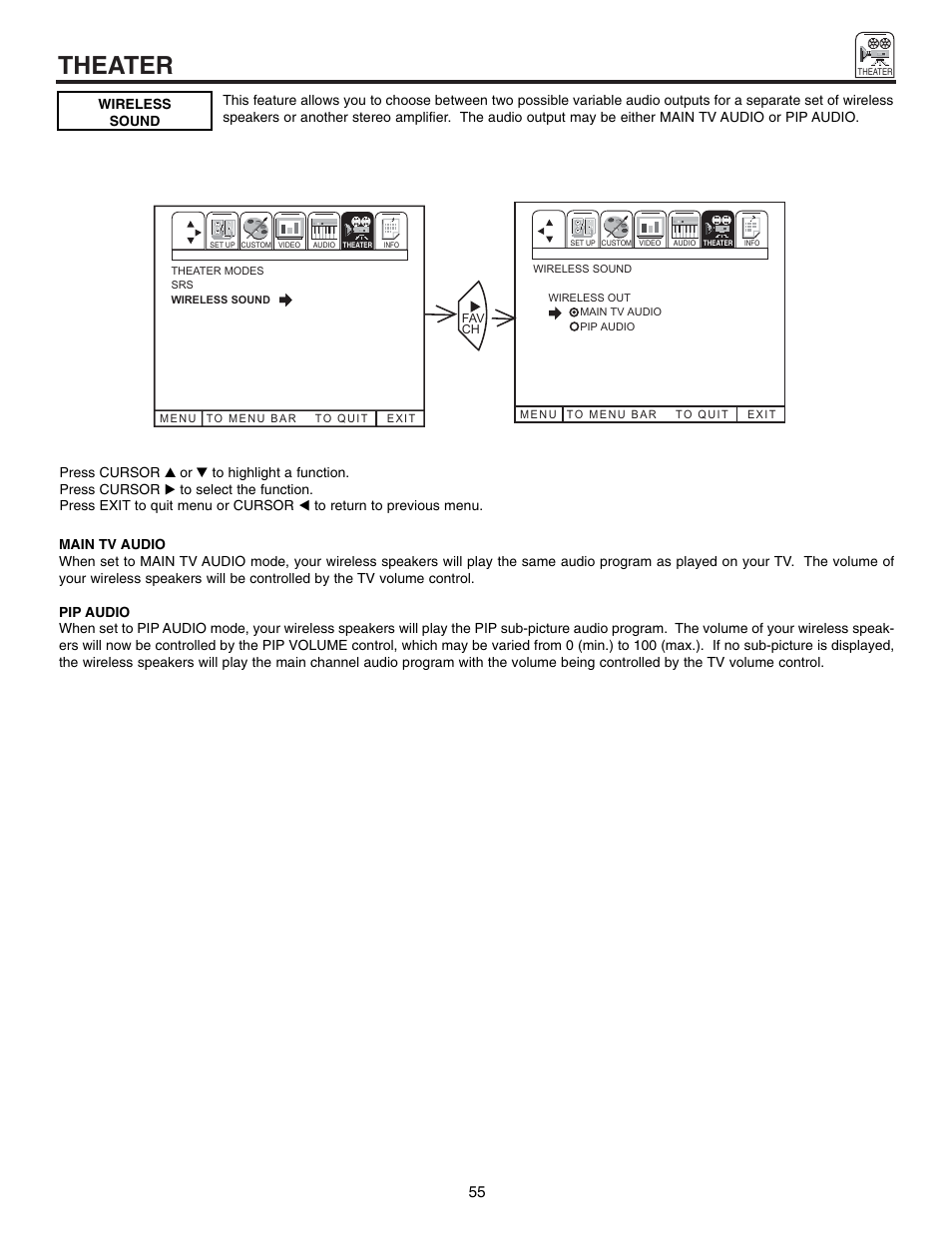 Theater | Hitachi 60UX57B User Manual | Page 55 / 64