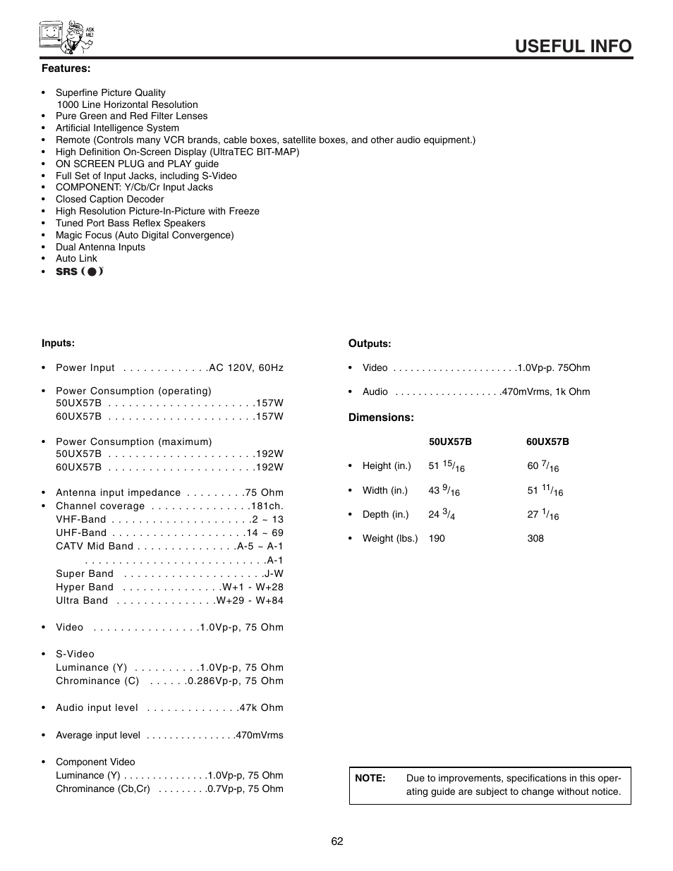 Useful info | Hitachi 60UX57B User Manual | Page 62 / 64