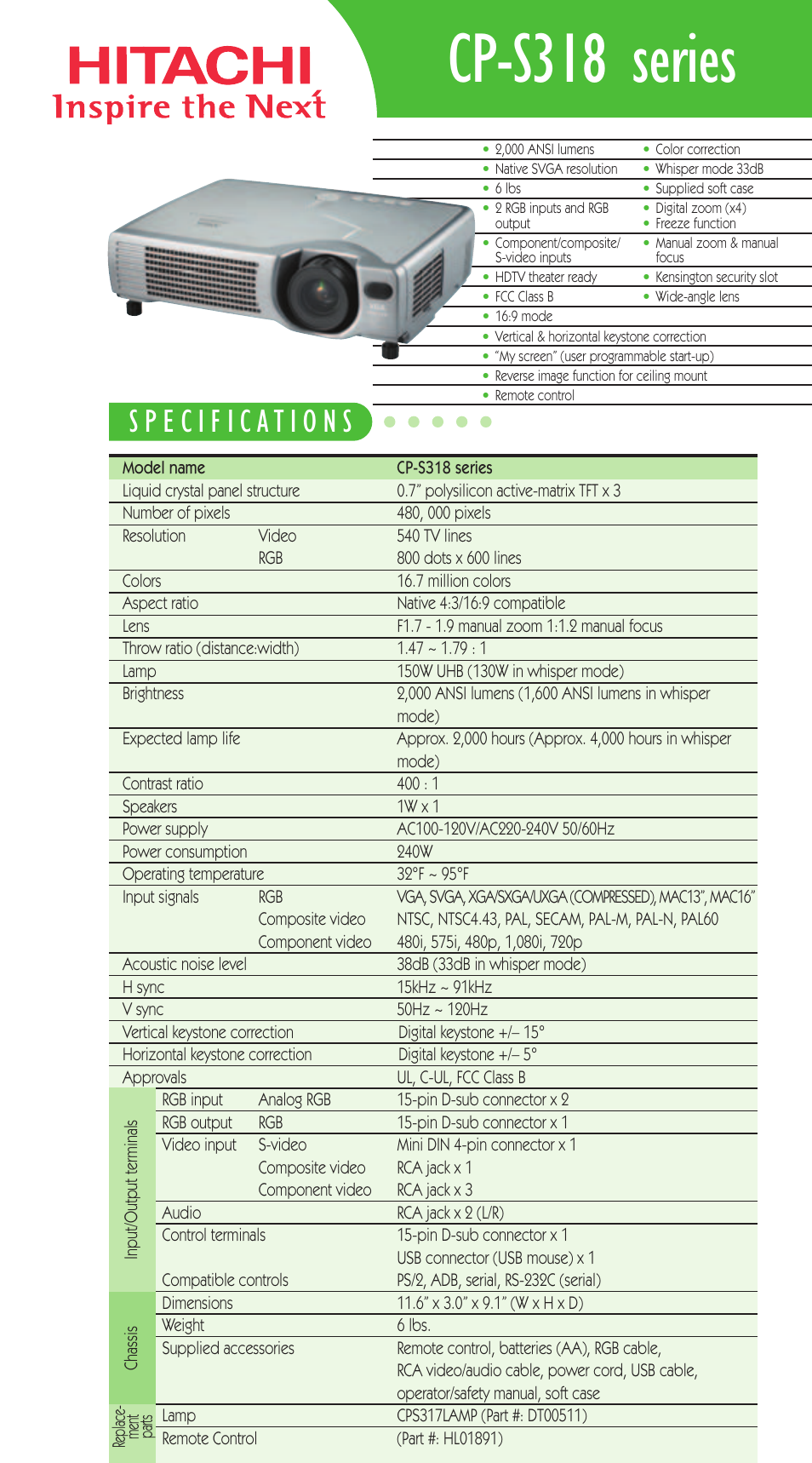 Hitachi cp-s318 User Manual | 2 pages