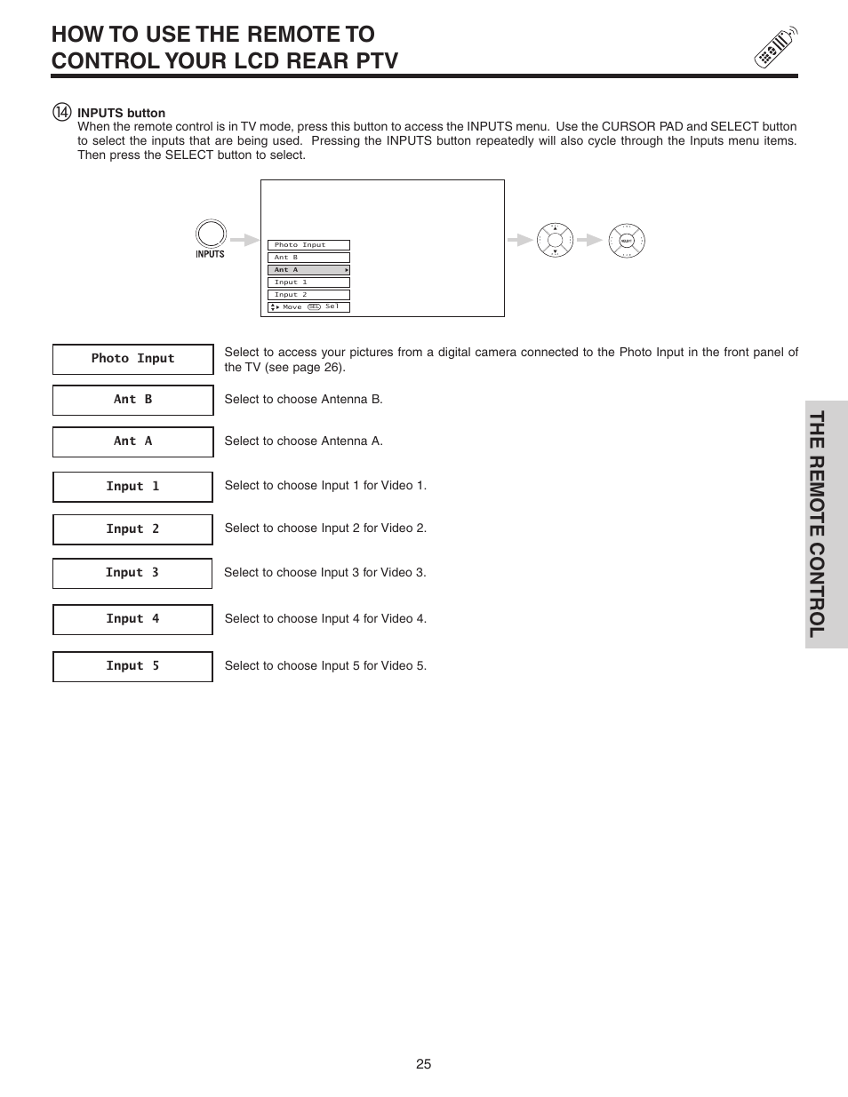 How to use the remote to control your lcd rear ptv, The remo te contr ol | Hitachi 70VS810 User Manual | Page 25 / 84