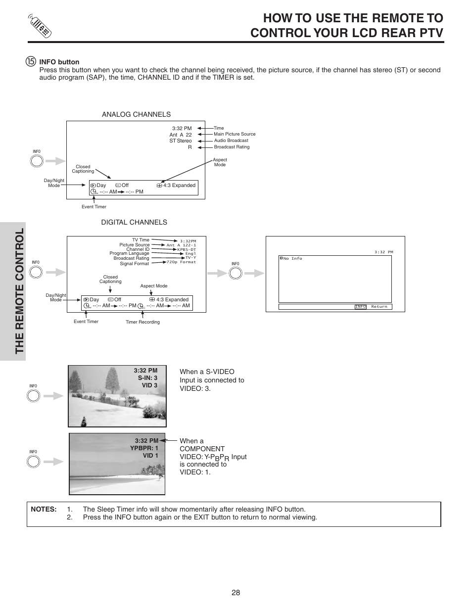 How to use the remote to control your lcd rear ptv, The remo te contr ol | Hitachi 70VS810 User Manual | Page 28 / 84