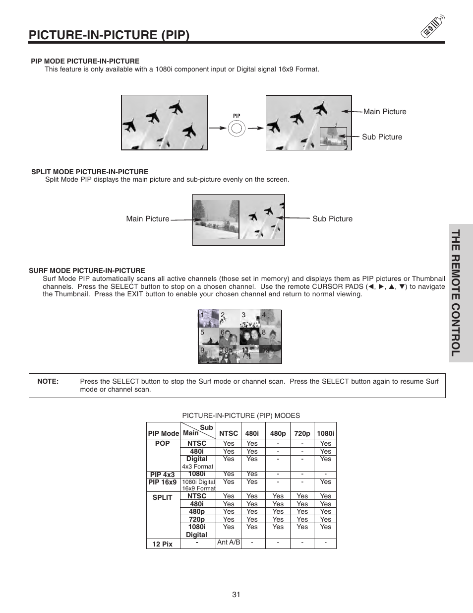 Picture-in-picture (pip), The remo te contr ol | Hitachi 70VS810 User Manual | Page 31 / 84