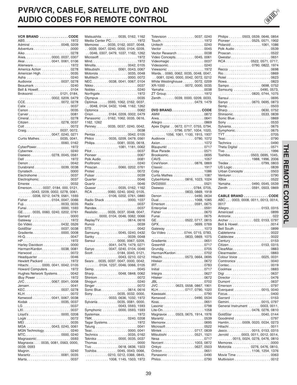 The remo te contr ol | Hitachi 70VS810 User Manual | Page 39 / 84