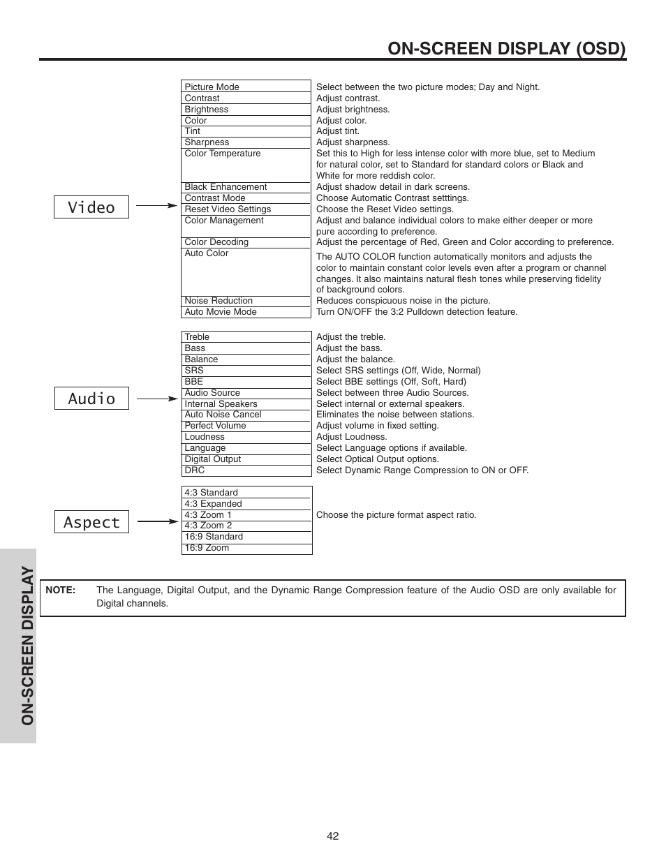 On-screen display (osd), Video audio aspect, On-screen displa y | Hitachi 70VS810 User Manual | Page 42 / 84