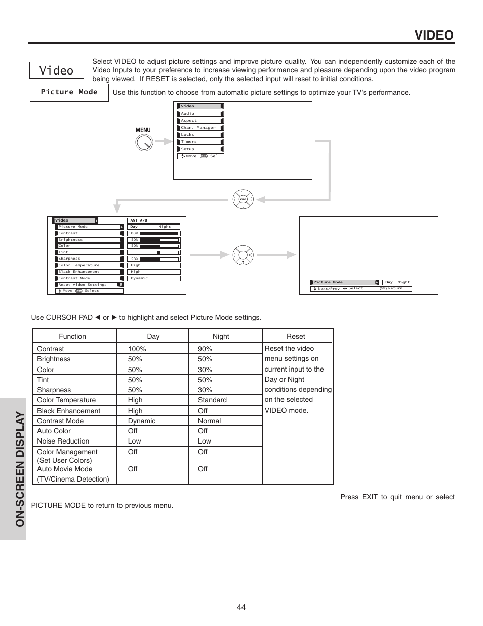 Video, On-screen displa y | Hitachi 70VS810 User Manual | Page 44 / 84