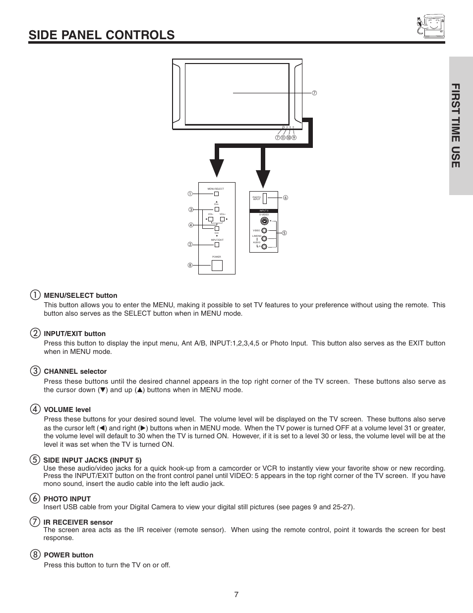 Side panel controls, First time use | Hitachi 70VS810 User Manual | Page 7 / 84