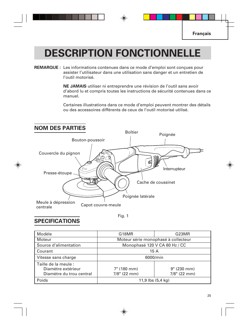 Description fonctionnelle, Nom des parties specifications | Hitachi G 23MR User Manual | Page 25 / 52