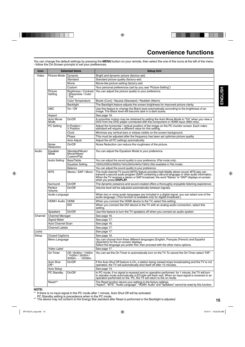 Convenience functions, 15 english | Hitachi L40A105 User Manual | Page 15 / 27
