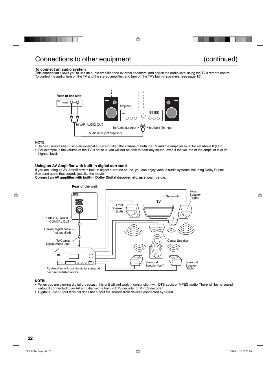 Connections to other equipment (continued) | Hitachi L40A105 User Manual | Page 22 / 27