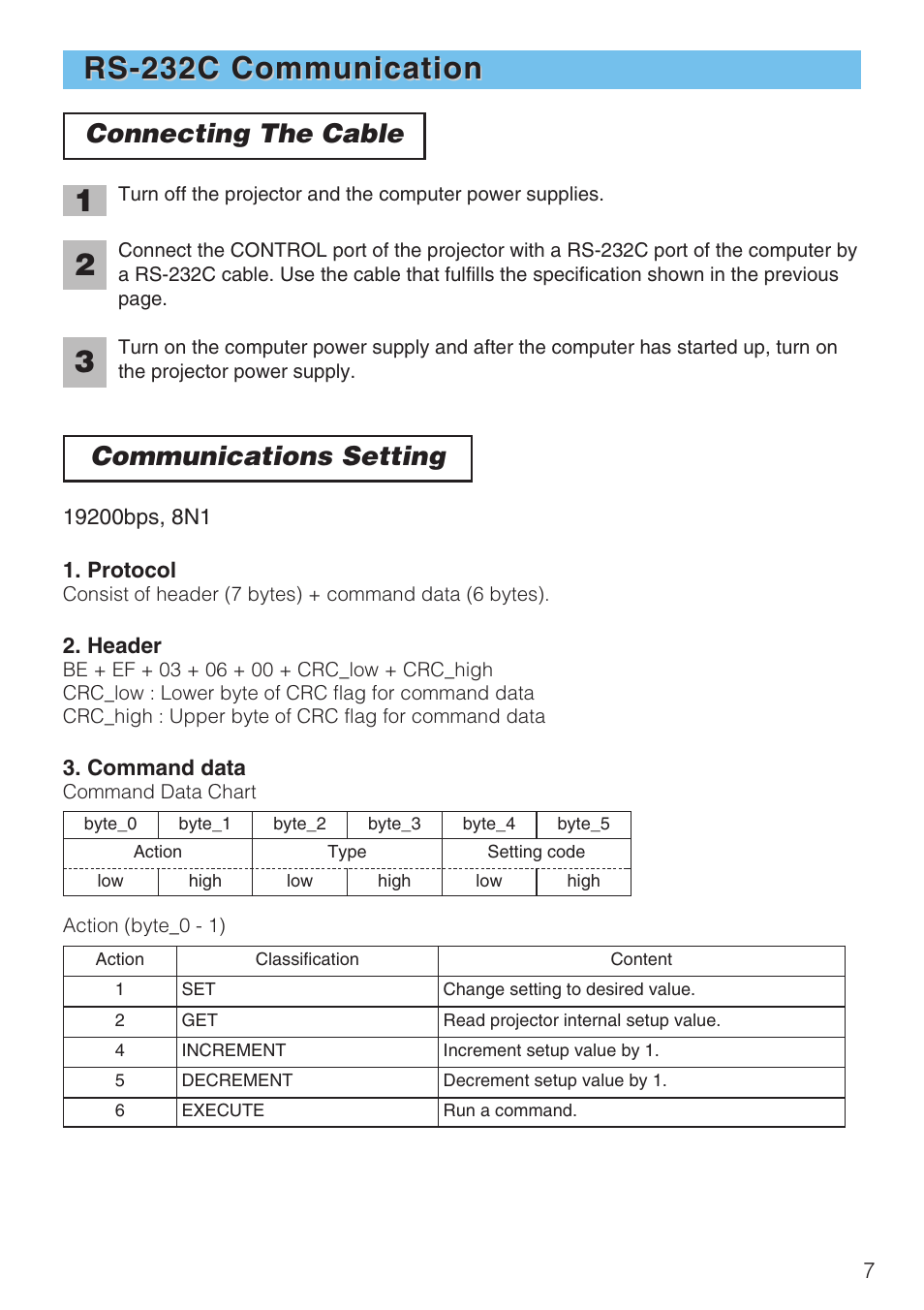 Rs-232c communication, Connecting the cable, Communications setting | Hitachi CP-X1230CP User Manual | Page 7 / 16