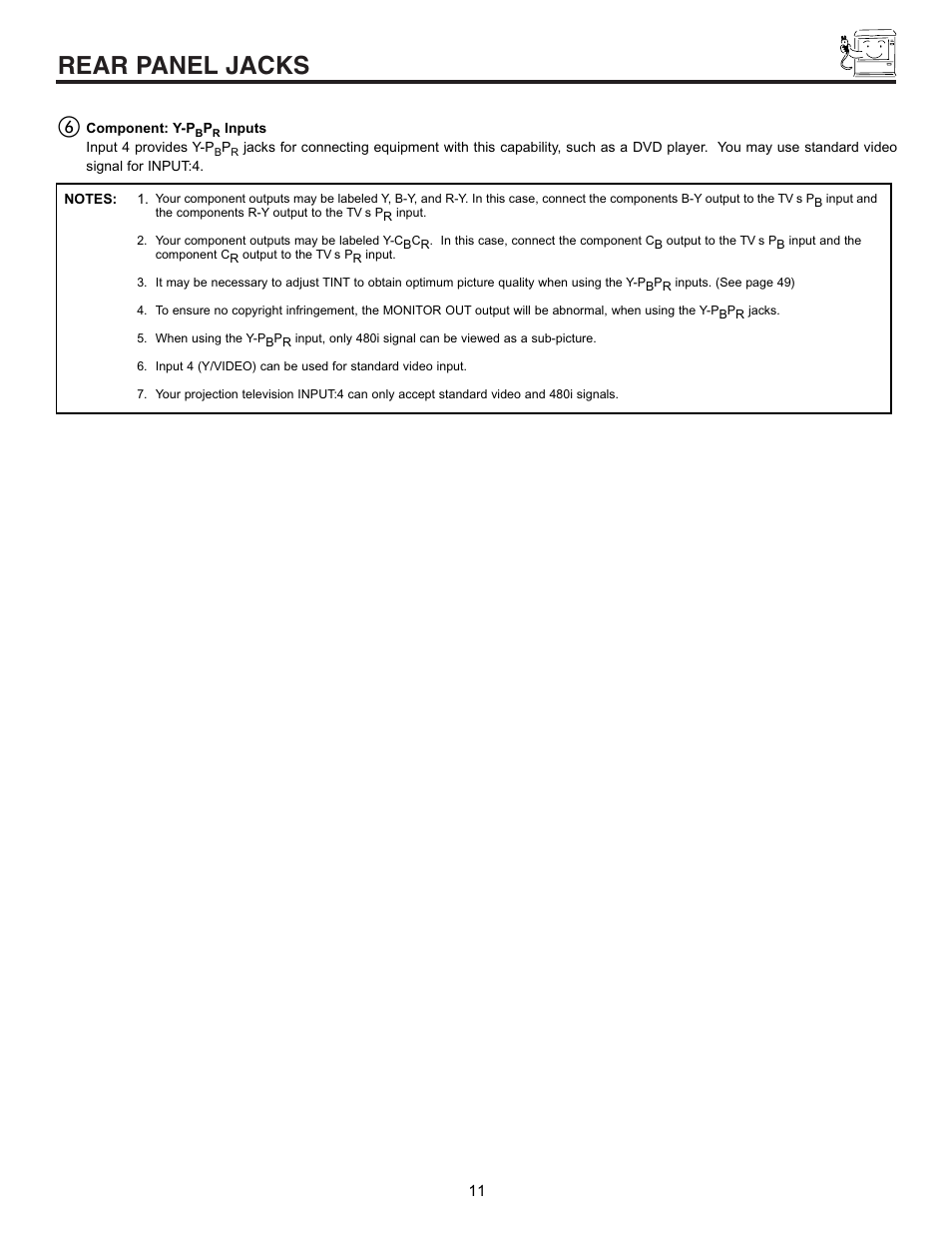Rear panel jacks | Hitachi 53SBX10B User Manual | Page 11 / 60