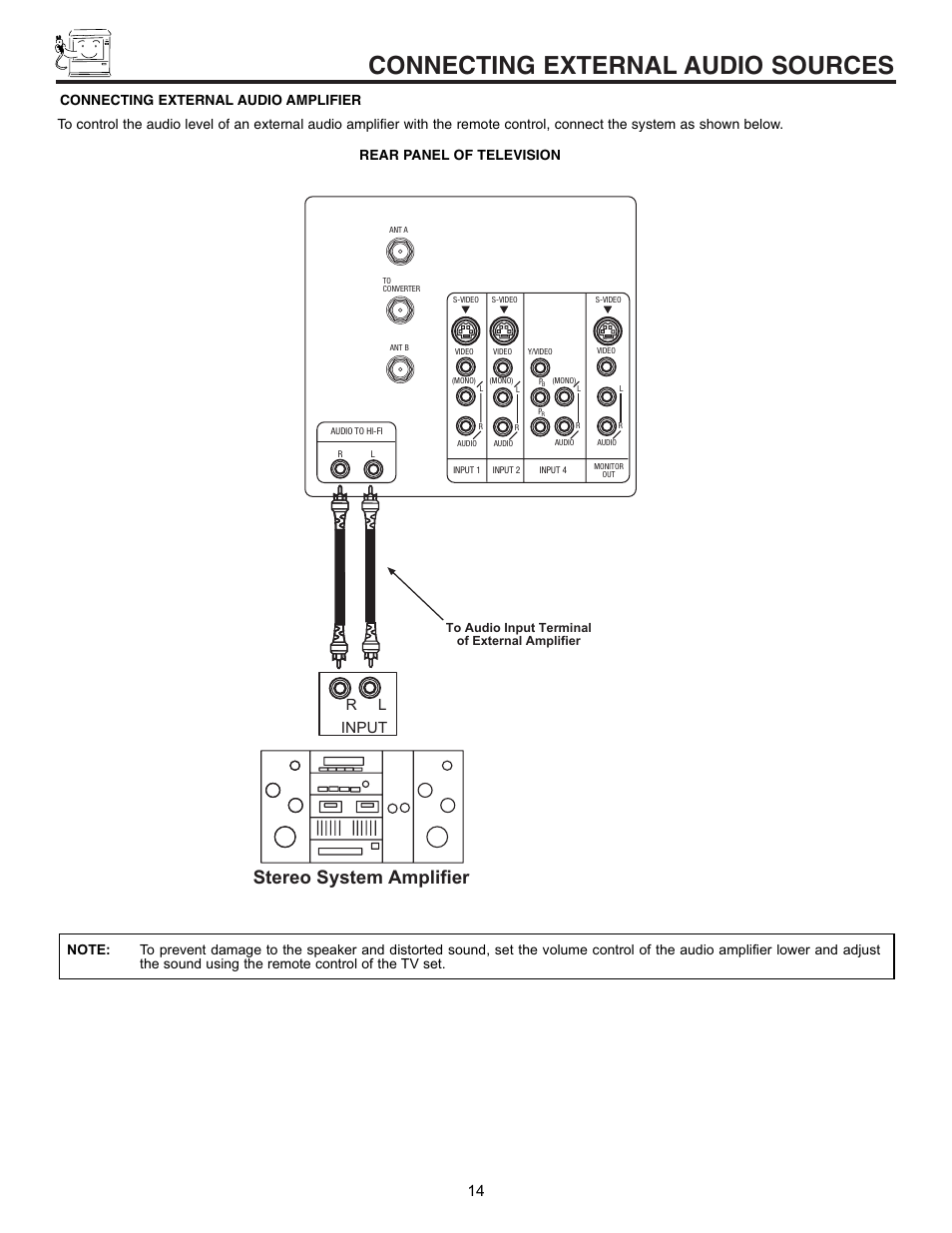 Connecting external audio sources, Stereo system amplifier, Rl input | Hitachi 53SBX10B User Manual | Page 14 / 60