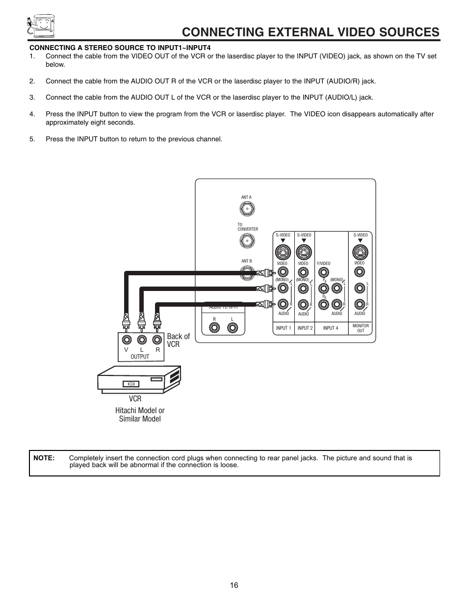 Connecting external video sources, Back of vcr, Hitachi model or similar model | Hitachi 53SBX10B User Manual | Page 16 / 60