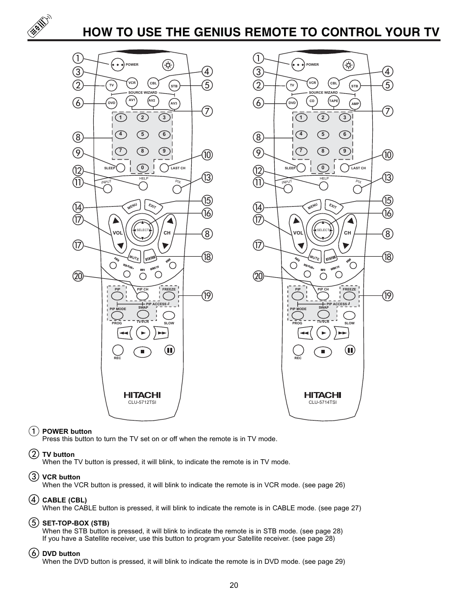 How to use the genius remote to control your tv | Hitachi 53SBX10B User Manual | Page 20 / 60