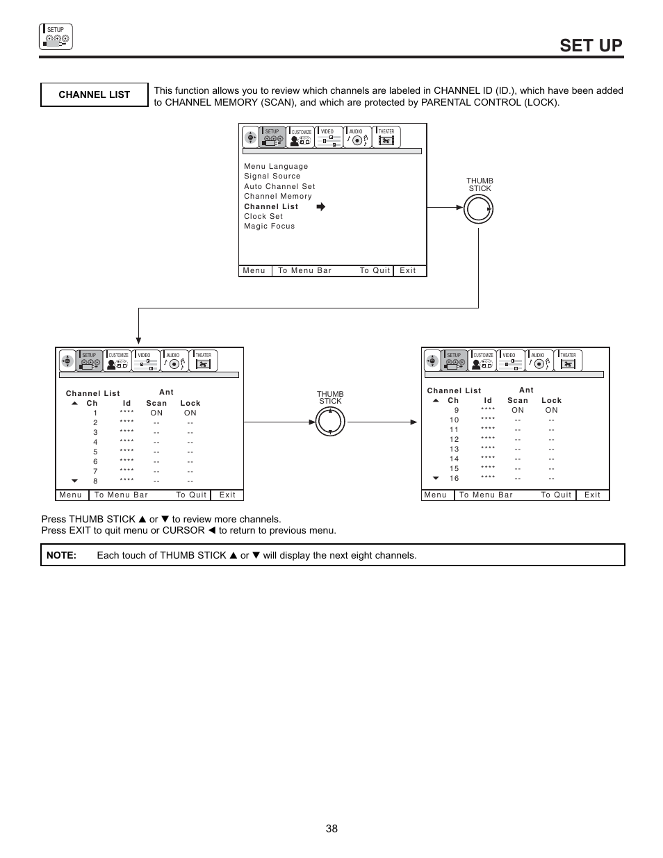 Set up | Hitachi 53SBX10B User Manual | Page 38 / 60